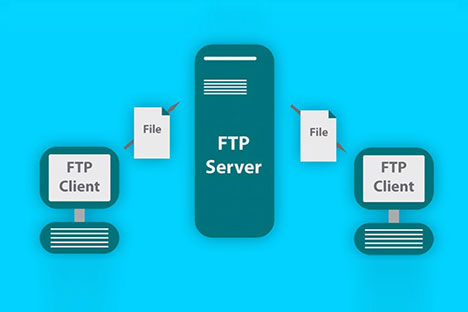 什么是FTP？FTP上传软件是如何工作的？