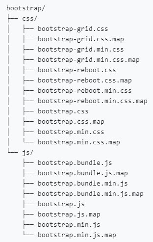 Bootstrap软件包的内容