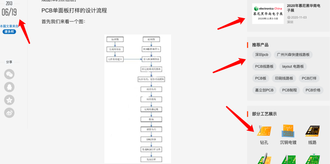 发现一个SEO双标题玩法，你知道吗？核心是什么？