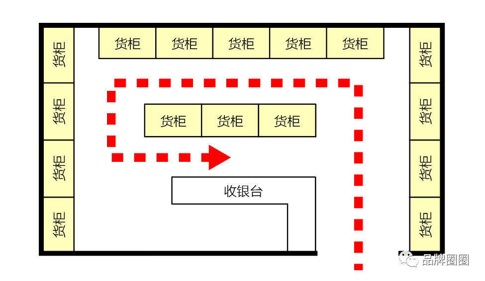 【数据】是如何坑人的？(坑人的大数据)(图5)