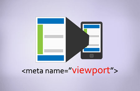 viewport如何理解？viewport的原理及使用方法