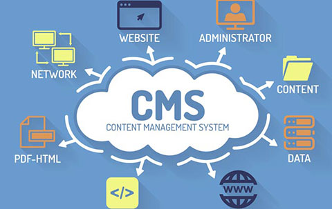 什么是CMS？常见的CMS系统有哪些？